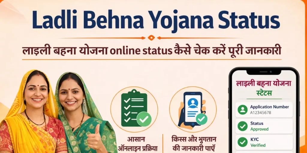 Ladli Behna Yojana status check banner